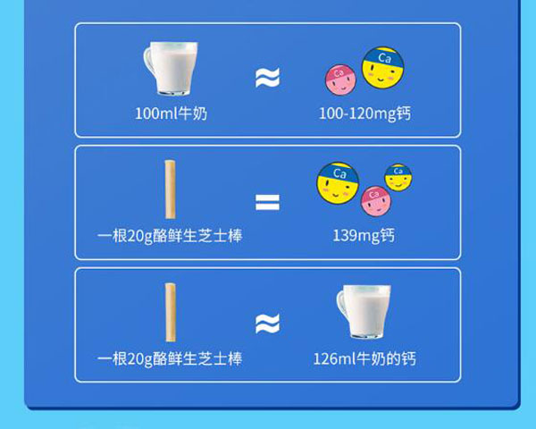 妙可藍(lán)多酪鮮生芝士棒7.jpg