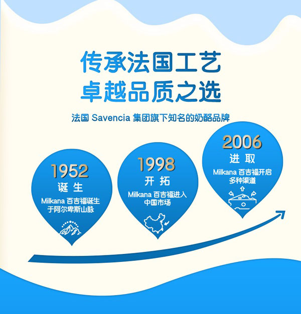 百吉福成長(zhǎng)奶酪草莓味11.jpg