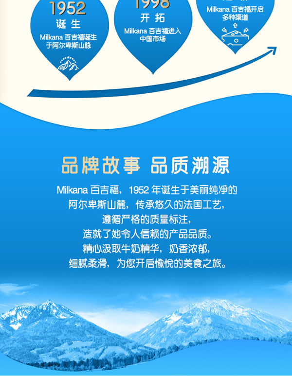 百吉福(MILKANA)成長奶酪藍莓味9.jpg