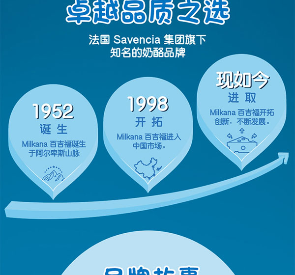 百吉福(MILKANA)棒棒奶酪混合水果味9.jpg