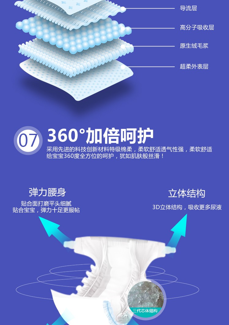 詳情L(zhǎng)碼_07.jpg