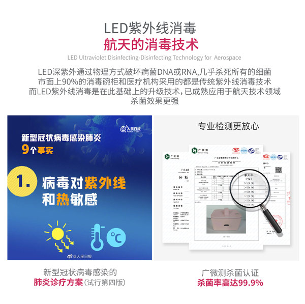 拜諾津終結(jié)者多功能殺菌包5.jpg
