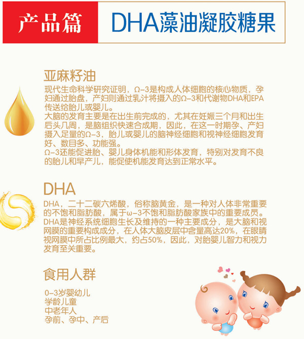 安親安貝DHA藻油凝膠糖果3.jpg