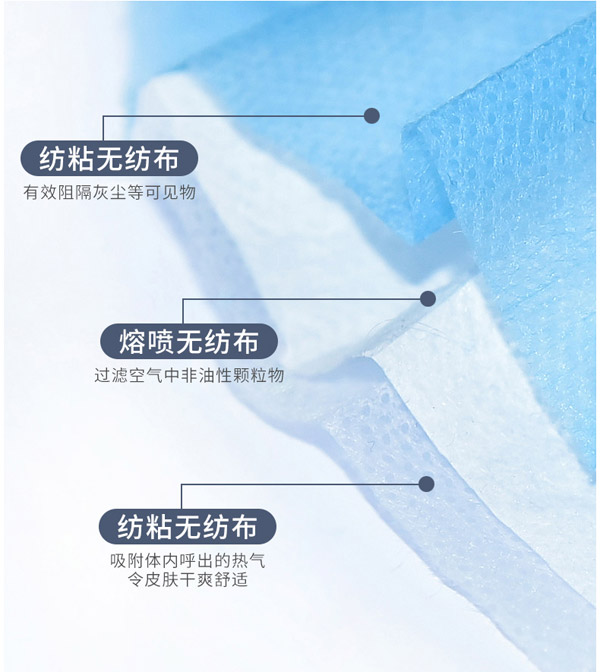 愛呵護一次性防護口罩兒童款2.jpg