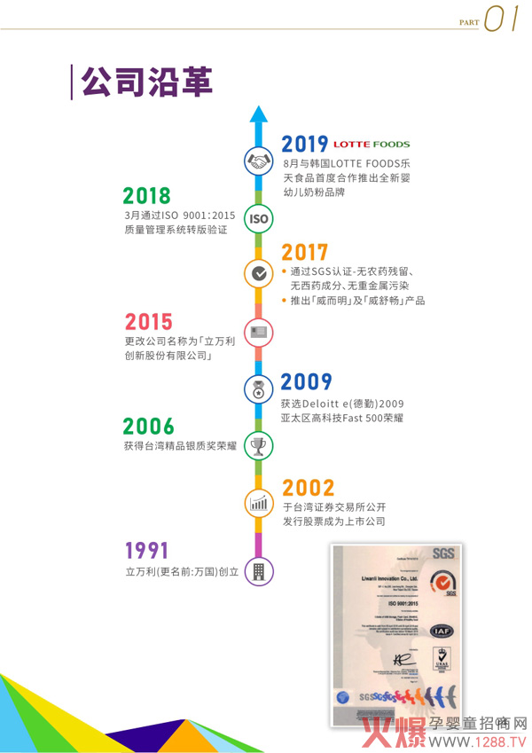 c(din)أL(fng)̷x