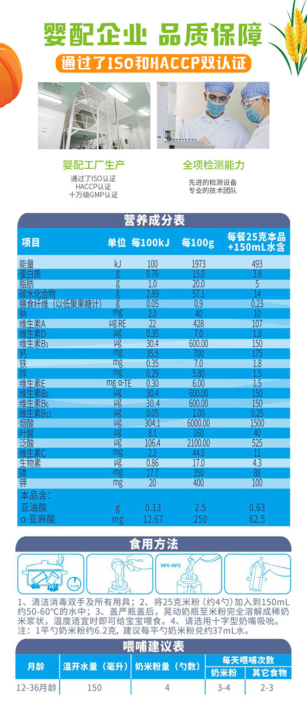 湯伯典膳高蛋白奶米粉-菠菜+南瓜+蘋果_10.jpg