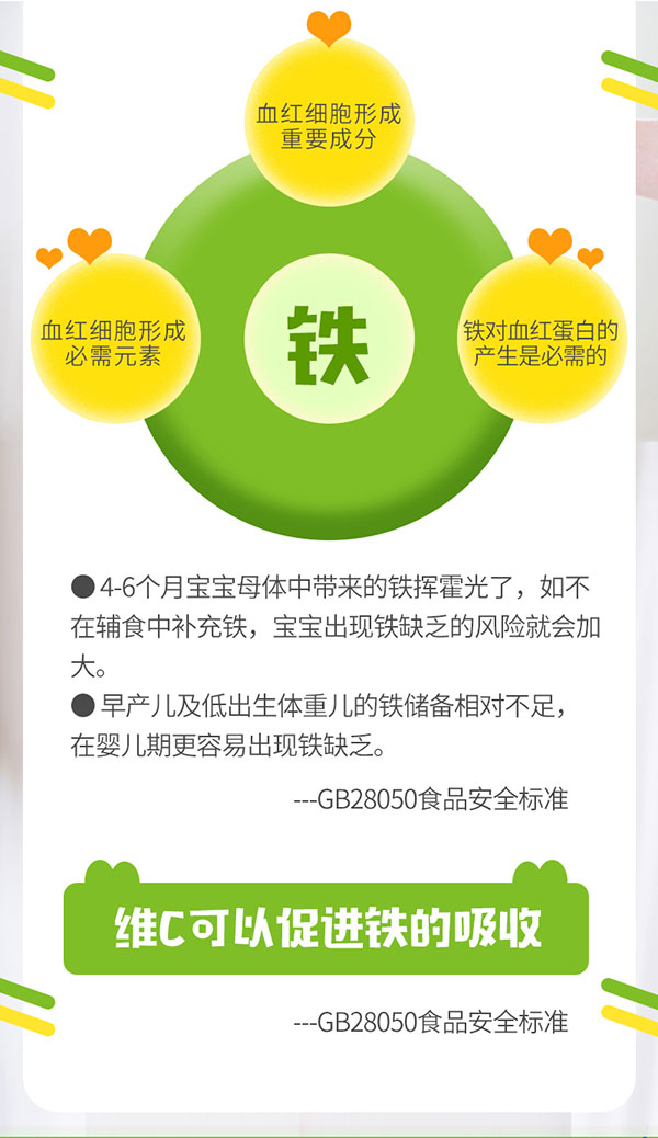 湯伯典膳高蛋白奶米粉-菠菜+南瓜+蘋果_08.jpg