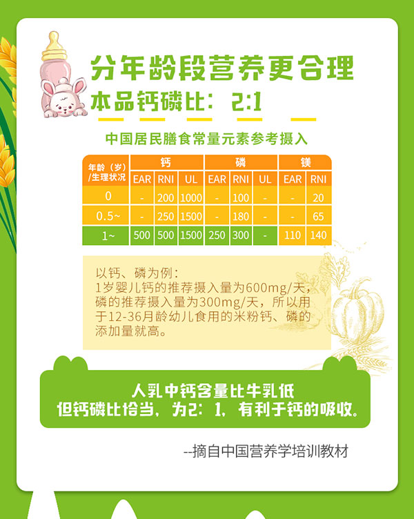 湯伯典膳高蛋白奶米粉-菠菜+南瓜+蘋果_03.jpg
