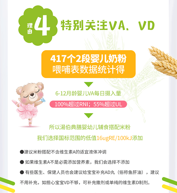 湯伯典膳營養(yǎng)搭配米粉_07.gif