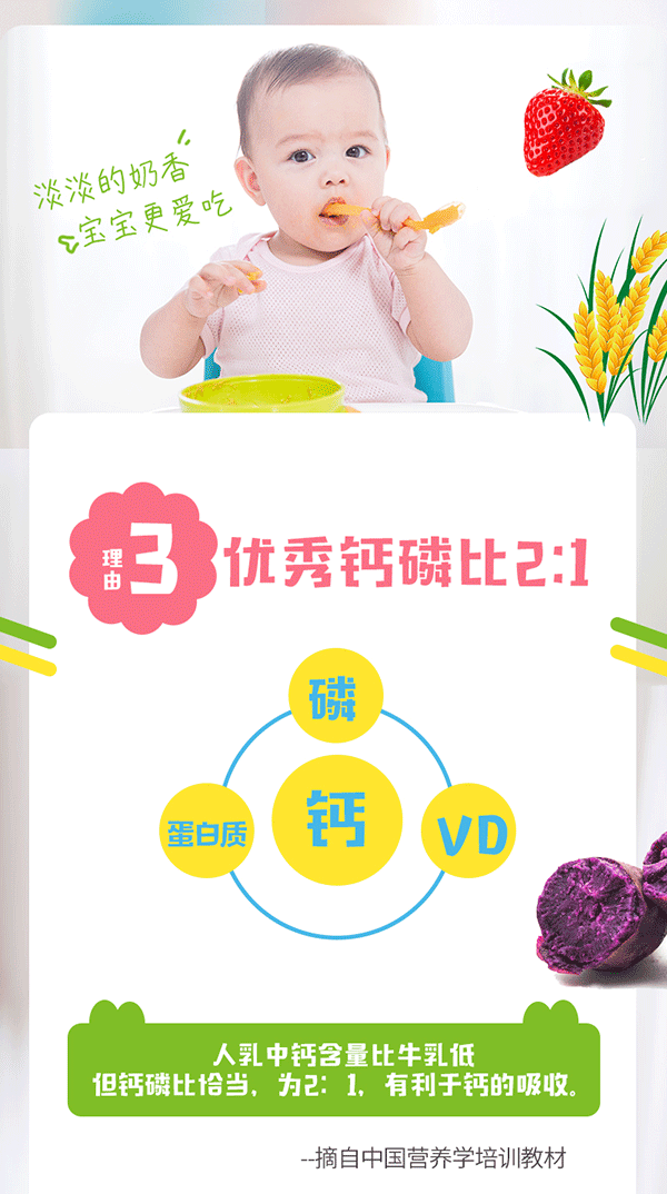 湯伯典膳營養(yǎng)搭配米粉_06.gif
