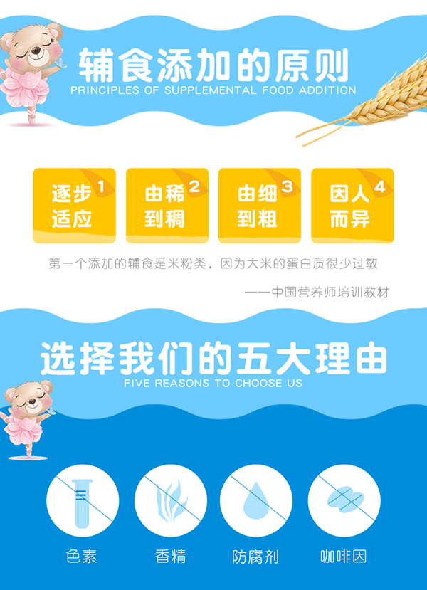 湯伯典膳營養(yǎng)搭配米粉_03.gif