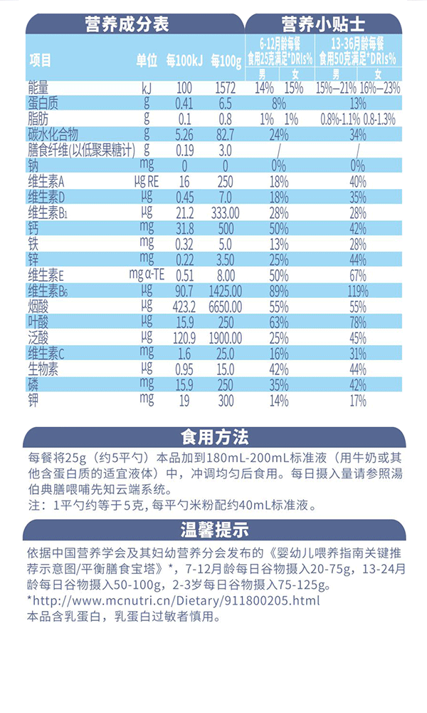 湯伯典膳營養(yǎng)搭配米粉_10.gif