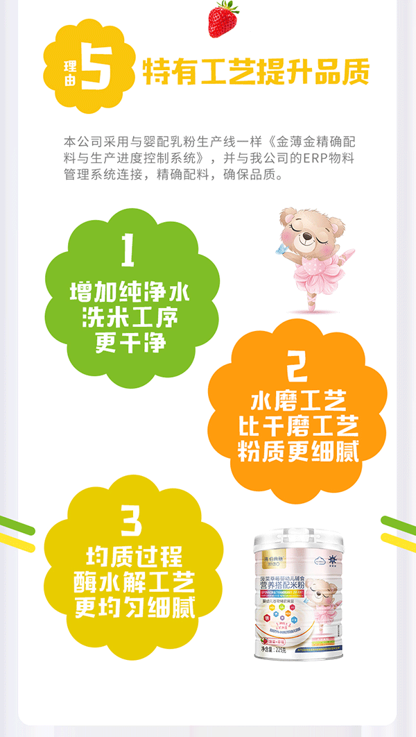 湯伯典膳營養(yǎng)搭配米粉_08.gif