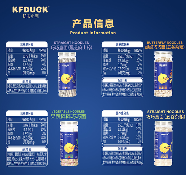 功夫小鴨巧巧面7.jpg