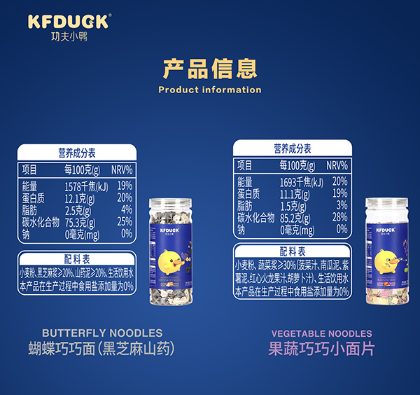 功夫小鴨巧巧面8.jpg