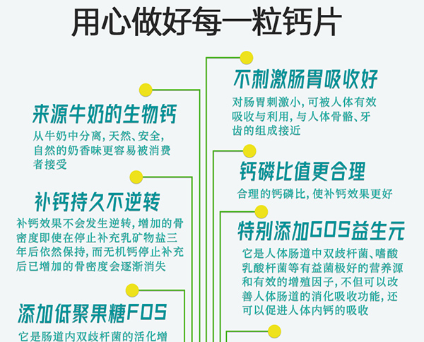 牛乳鈣詳圖_08.jpg