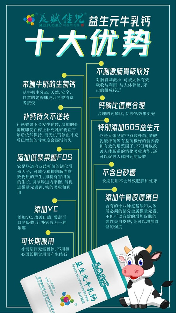 美賦佳兒益生元牛乳鈣壓片糖果4.jpg
