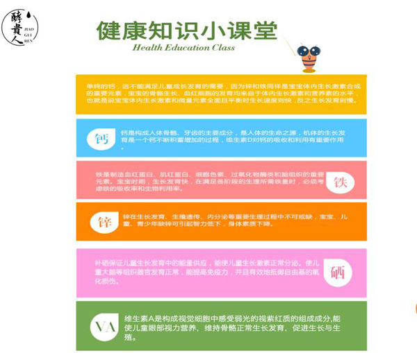 酵貴人鈣鐵鋅硒口服液8.jpg