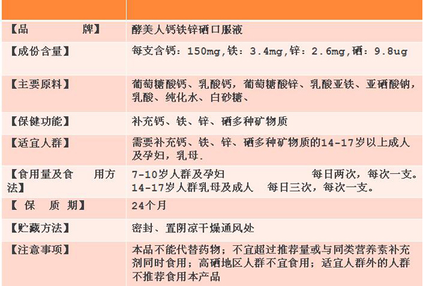 酵貴人鈣鐵鋅硒口服液2.jpg