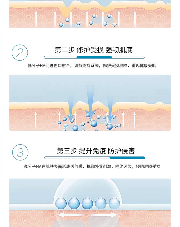 綻妍皮膚保濕修護(hù)敷料(保濕噴霧)6.jpg