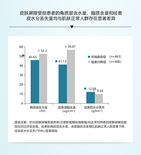 綻妍皮膚保濕修護(hù)敷料(保濕水)7.jpg