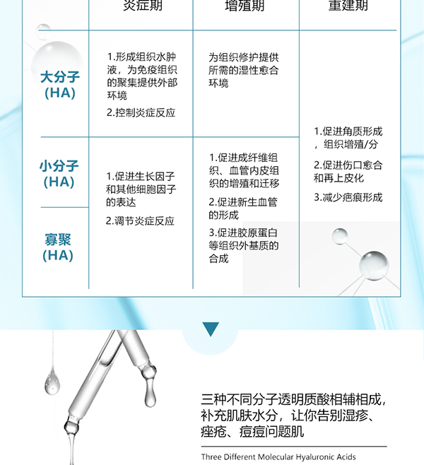 綻妍皮膚保濕修護(hù)敷料(保濕水)13.jpg
