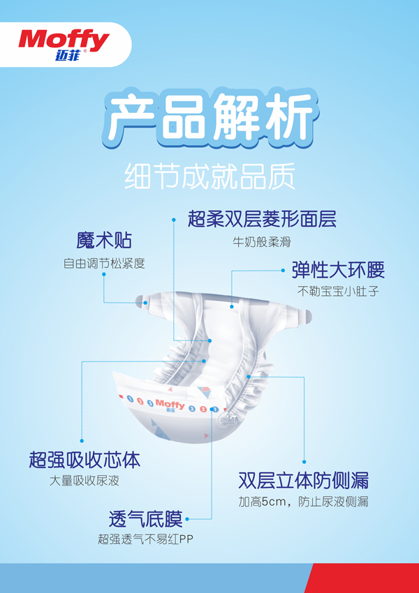 邁菲嬰兒紙尿褲詳情圖10.jpg