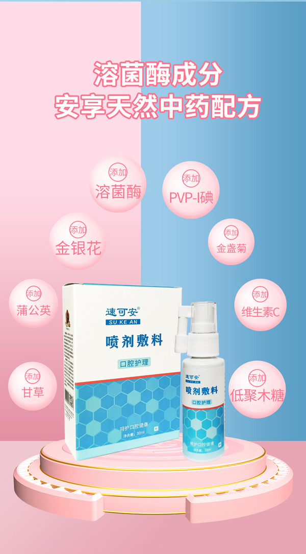 速可安噴劑敷料_04.jpg