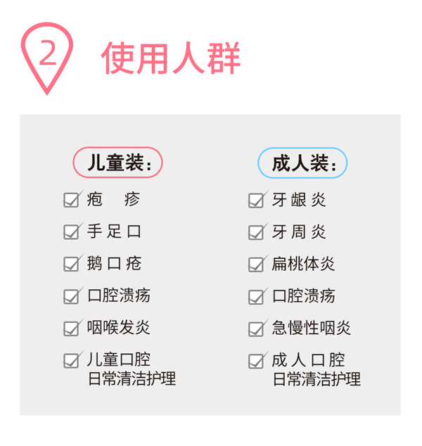 速可安噴劑敷料_06.jpg