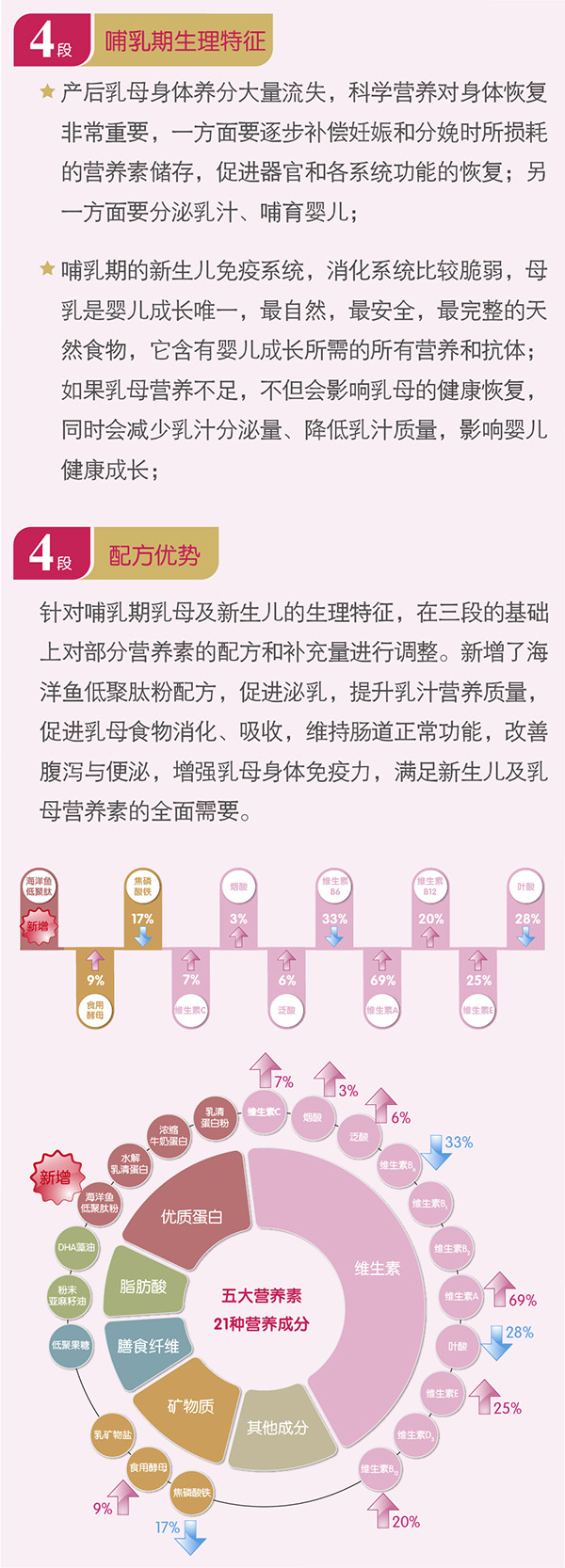 港媽好孕4段詳情7.jpg