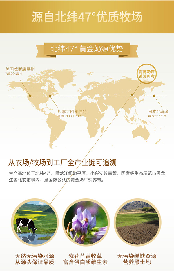 育博臻抗力兒童營(yíng)養(yǎng)配方奶粉1.jpg