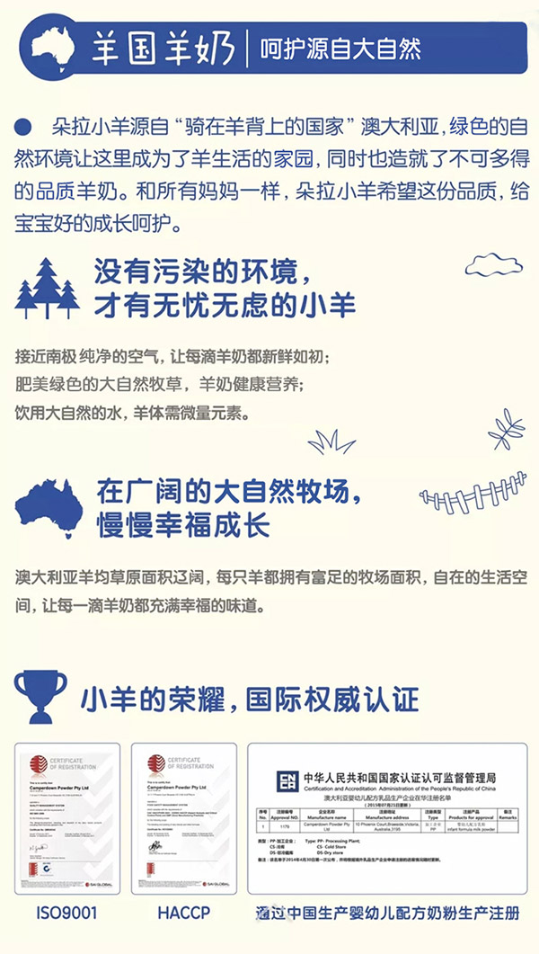 朵拉小羊幼兒配方羊奶粉2.jpg