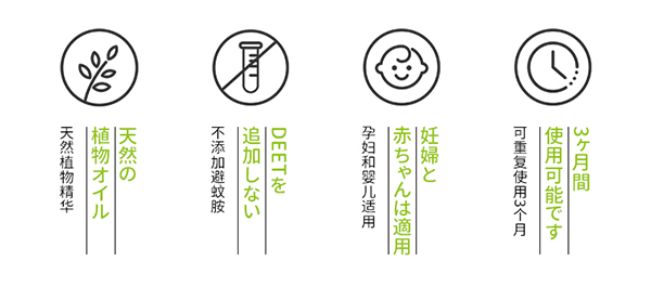春田制藥驅蚊香薰2.jpg