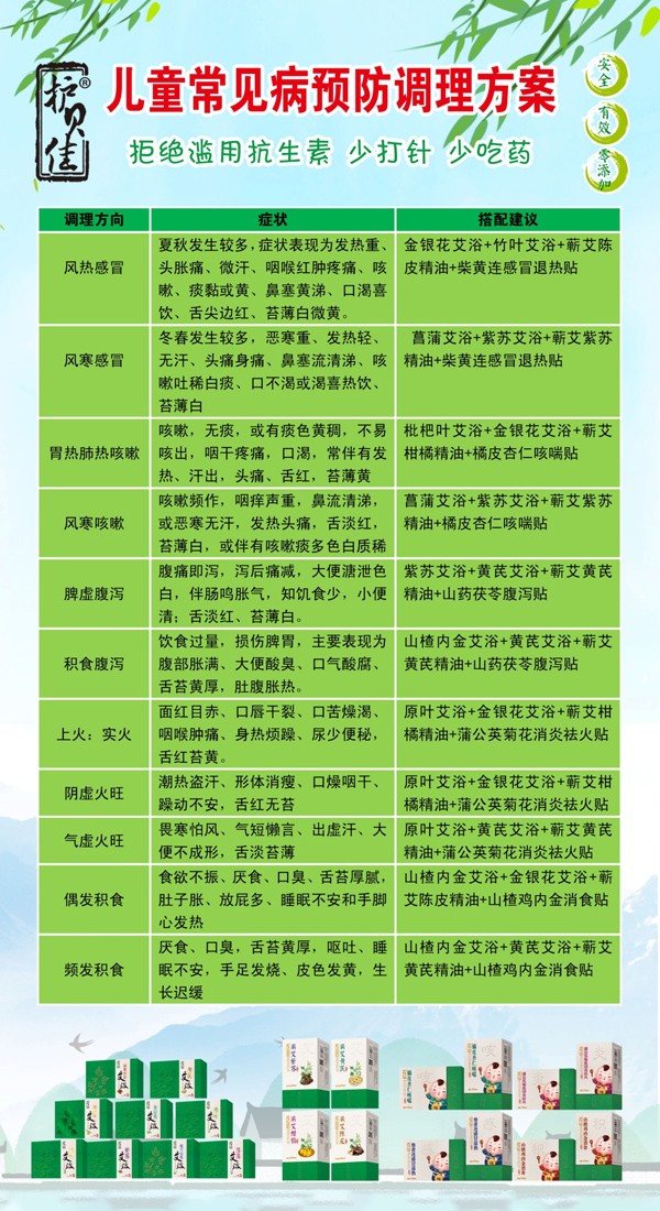 護(hù)貝佳貝愛產(chǎn)品系列.jpg