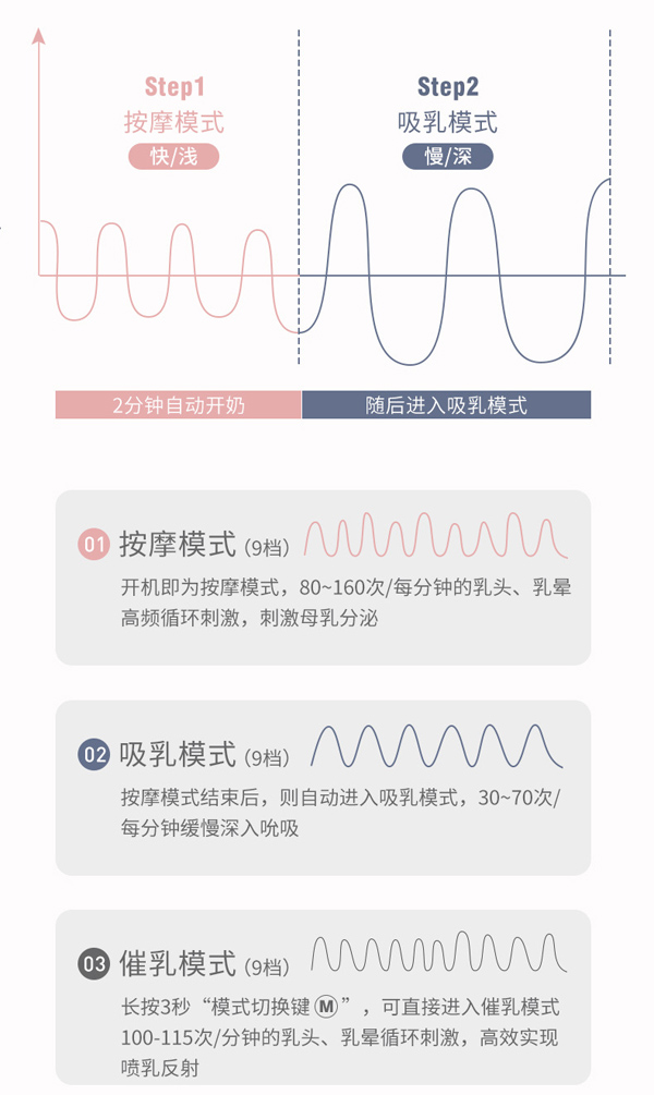 愛(ài)益寶靜音易握電動(dòng)吸奶器_06.jpg