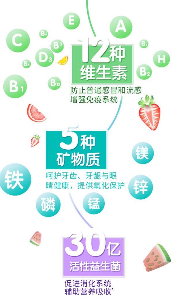 醫(yī)說(shuō)堂AD鈣益生元固體飲料詳情圖_04.jpg