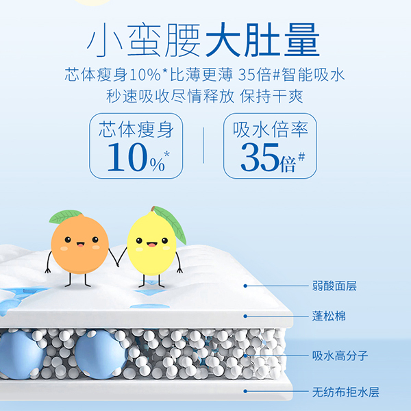 伊酷熊弱酸果C褲-嬰兒紙尿褲4.jpg