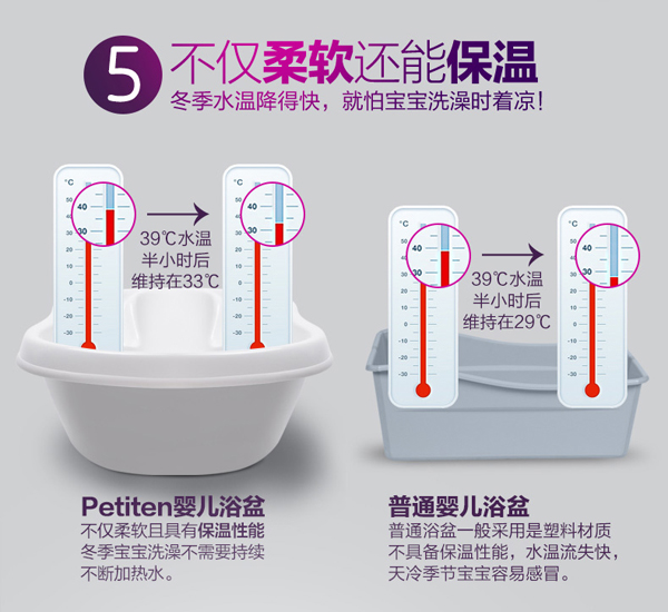 貝兒美兒寶寶浴盆詳情圖8-6.jpg