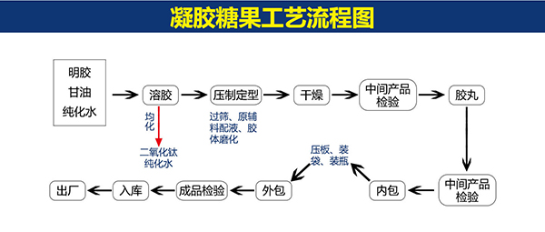山東中舜生物4.jpg 山東中舜生物4.jpg