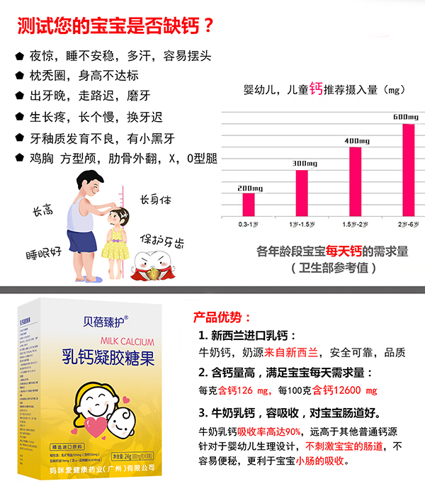 貝蓓臻護乳鈣凝膠糖果詳情.jpg