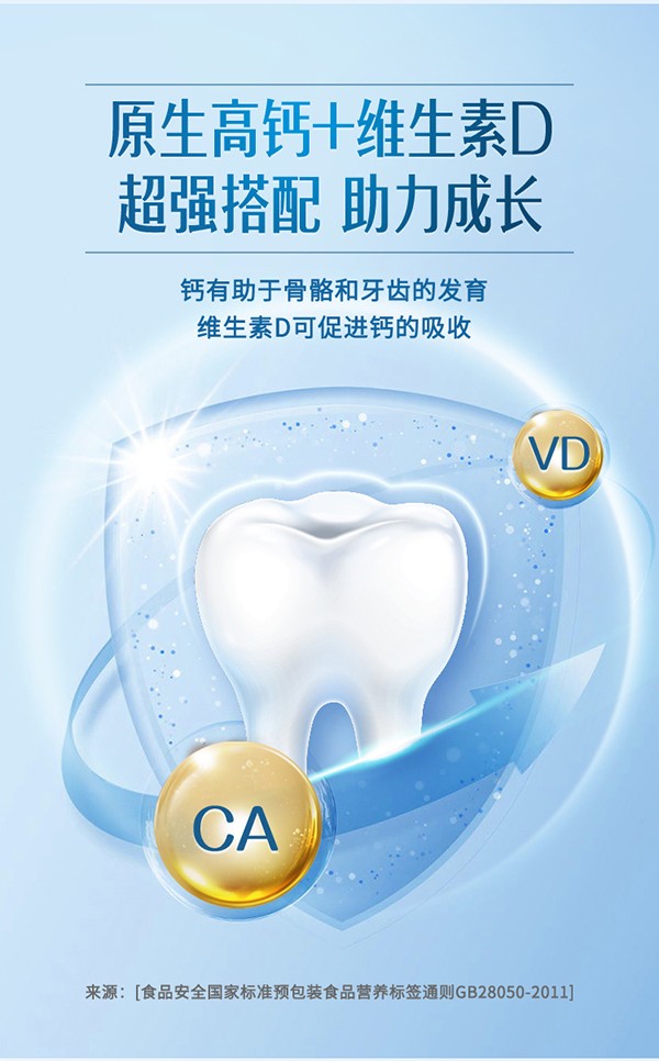 善佳優(yōu)品天賦高娃兒童成長(zhǎng)奶粉詳情圖_03.jpg
