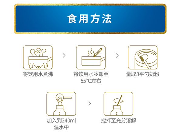 善佳優(yōu)品天賦高娃兒童成長(zhǎng)奶粉詳情圖_10.jpg