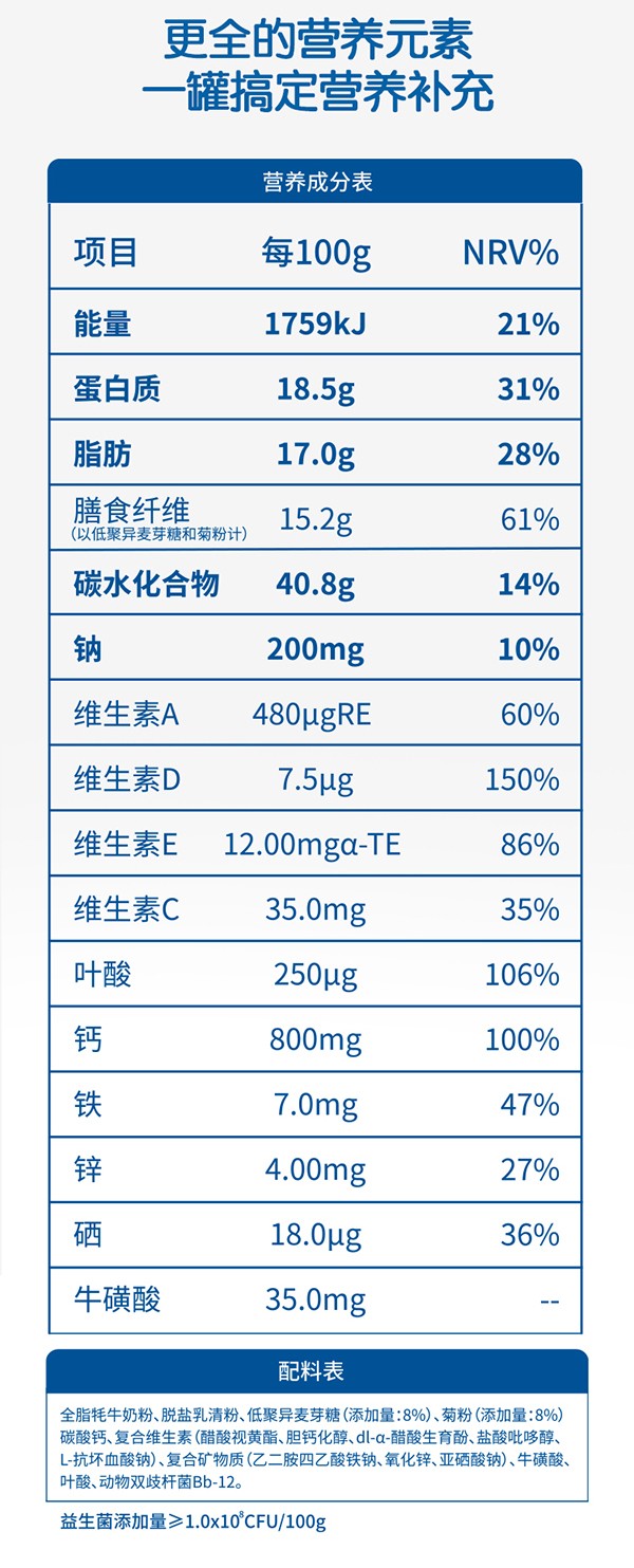 善佳優(yōu)品8849牦牛益生菌配方奶粉詳情_08.jpg