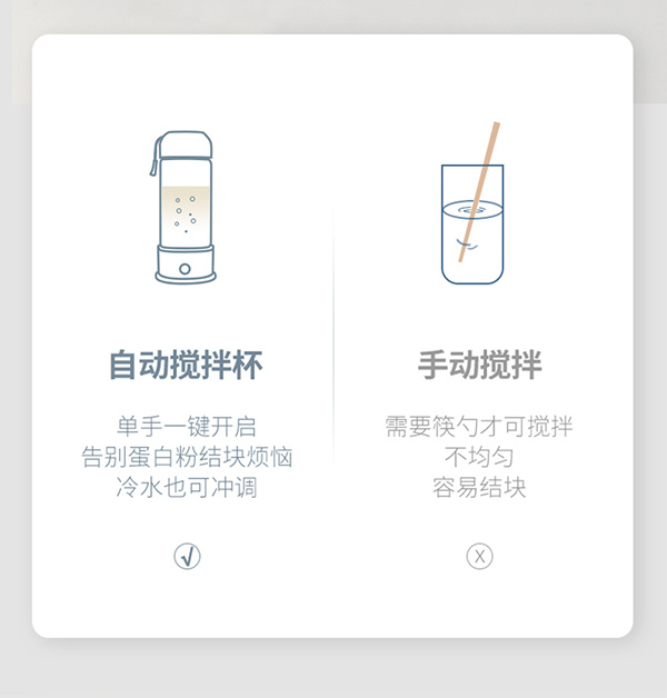 法耐電動(dòng)自動(dòng)攪拌杯E31款詳情圖_09.jpg