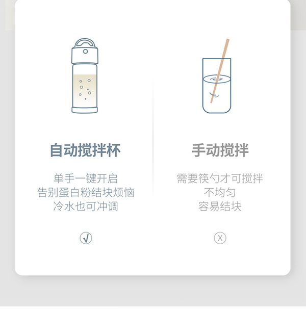 法耐電動自動攪拌杯F1款詳情圖_07.jpg