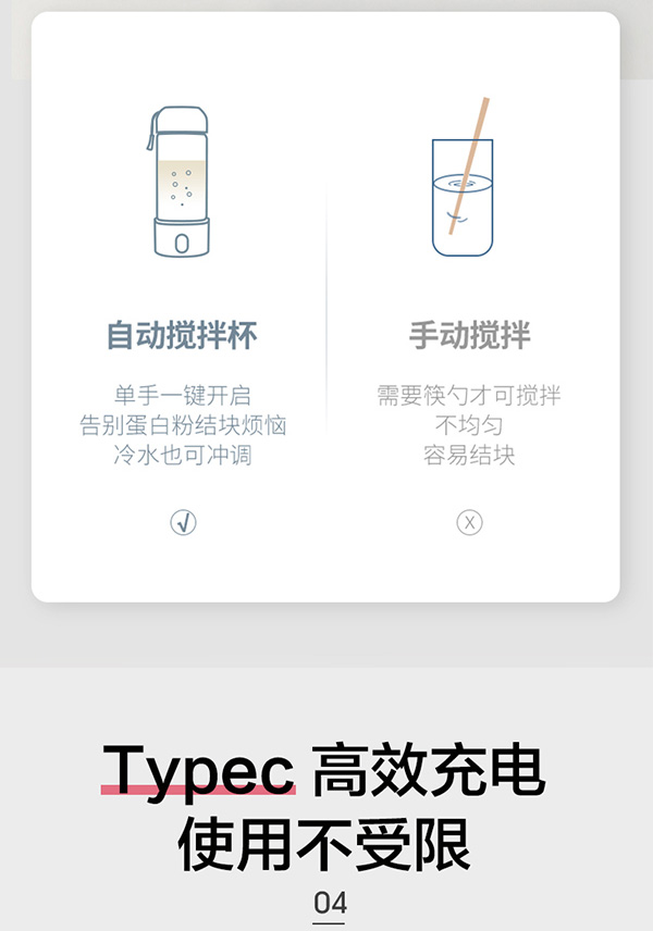 法耐電動(dòng)自動(dòng)攪拌杯C款詳情_08.jpg