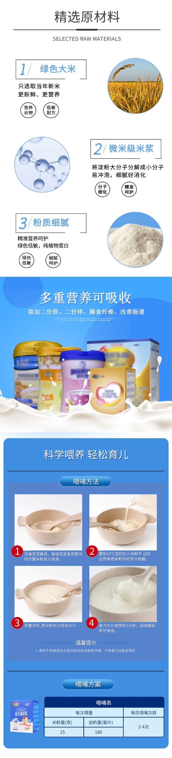 嬰幼兒食品營(yíng)養(yǎng)包小米粉二價(jià)鐵鋅營(yíng)養(yǎng)米粉水解米乳嬰童輔食代加工3.jpg