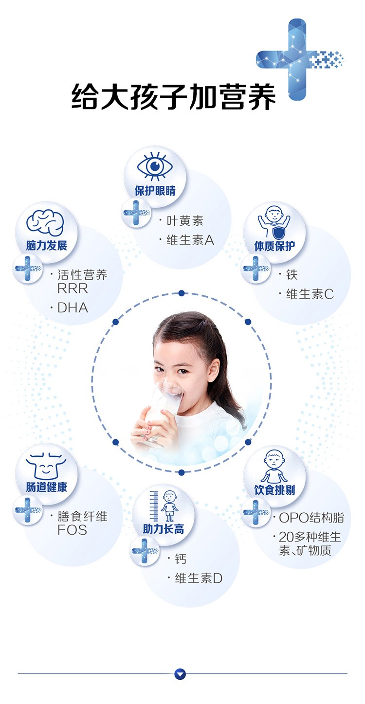 進(jìn)口雅培鉑優(yōu)恩美力嬰幼兒母乳低聚糖奶粉3歲以上4段900g2.jpg