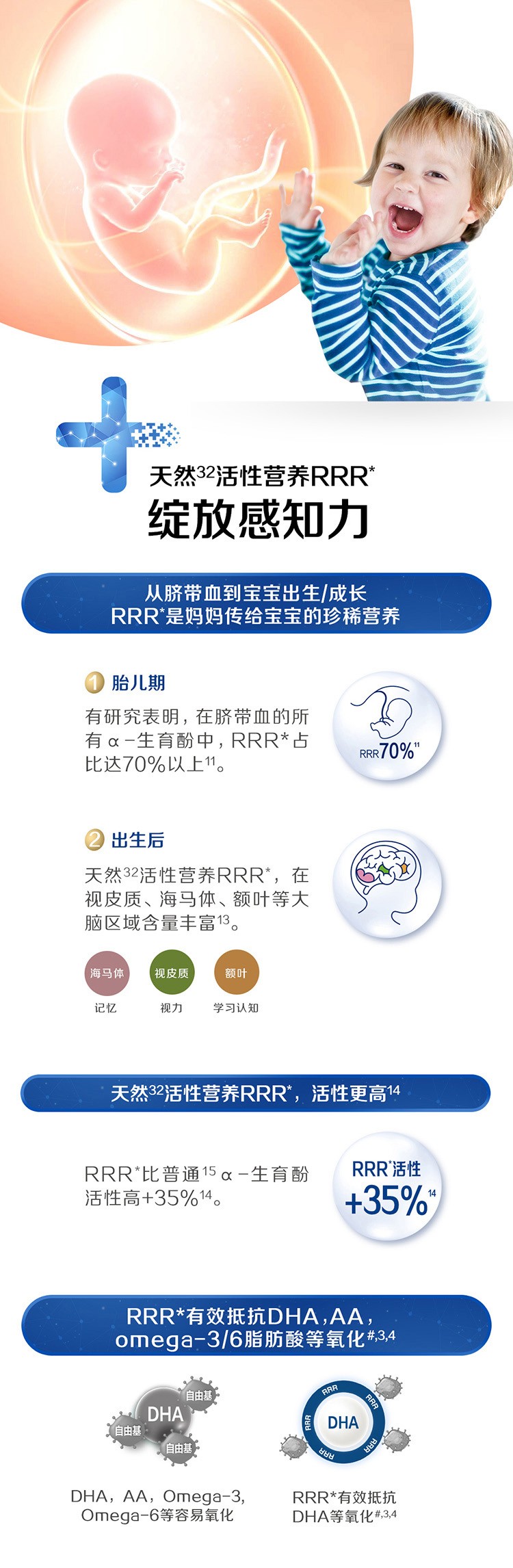 進(jìn)口雅培鉑優(yōu)恩美力嬰幼兒母乳低聚糖奶粉3歲以上4段900g4.jpg