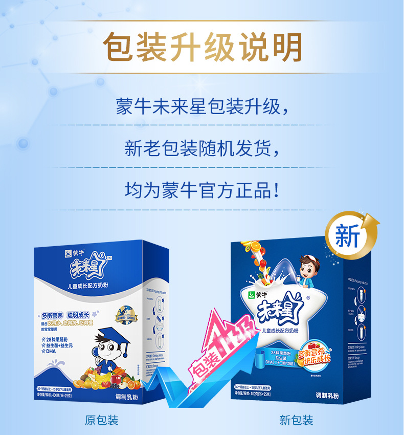 蒙牛未來(lái)星4段兒童成長(zhǎng)配方牛奶粉400g盒青少年學(xué)生含鈣益生元奶粉4.jpg